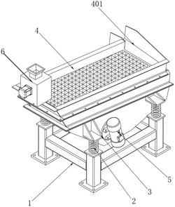 用于制砂的振動(dòng)篩