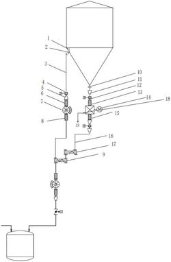 帶有振動(dòng)篩的中間料倉機(jī)構(gòu)