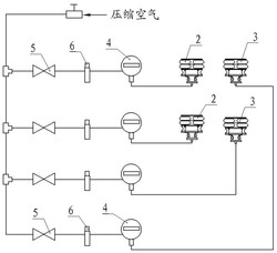 振動篩減震氣囊智能控制系統(tǒng)