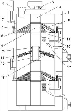 設(shè)有階梯型分類(lèi)結(jié)構(gòu)的干砂振動(dòng)篩