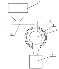 橡塑磨粉機