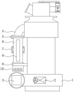 防揚(yáng)塵磨粉機(jī)