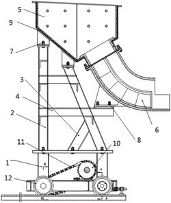 球磨機電動進料小車