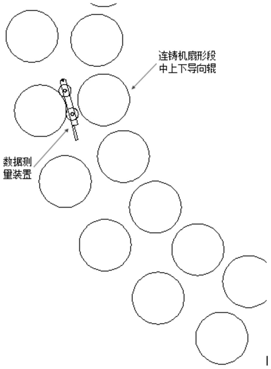 連鑄機(jī)扇形段下導(dǎo)向輥位置數(shù)據(jù)測量裝置及其吊裝設(shè)備