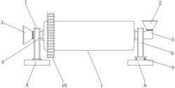 石墨制品生產(chǎn)用球磨機(jī)