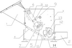 改進(jìn)的樹(shù)枝秸稈粉碎機(jī)