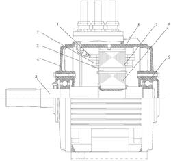 環(huán)輥磨用永磁同步電機(jī)傳動(dòng)機(jī)構(gòu)