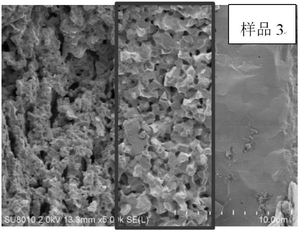 固體氧化物電解池的氫電極及其制備方法、固體氧化物電解池