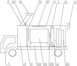 車(chē)載移動(dòng)式催化燃燒有機(jī)廢氣、活性炭再生設(shè)備