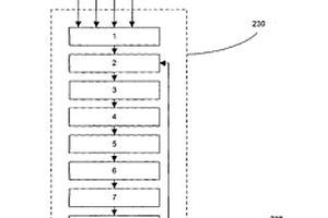 可用于金屬礦物和/或金剛石礦床的勘探、礦井設(shè)計(jì)、評(píng)估和/或開采的方法