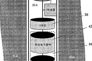 可用于采礦和礦物勘探的方法和設(shè)備