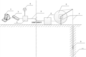 應(yīng)用于金屬礦山自然崩落法的遠(yuǎn)程空孔在線監(jiān)測(cè)系統(tǒng)