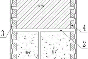 留礦開采高品位礦石溜井