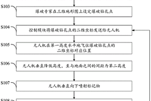 基于無人機的露天采礦爆破布孔方法與裝置