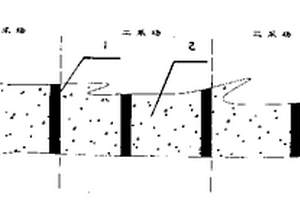 聯(lián)合支柱支撐頂板、采場(chǎng)分區(qū)、階梯式回采采礦方法