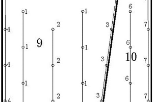 傾斜薄礦體沿脈巷道掘進(jìn)礦巖分區(qū)爆破方法