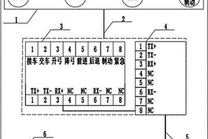 井下有軌運輸無人駕駛放礦行車操作手柄