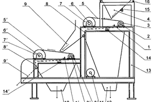 選干式永磁輥帶式高梯度磁選機(jī)