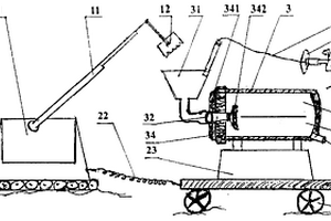 環(huán)保型復(fù)坑采金車