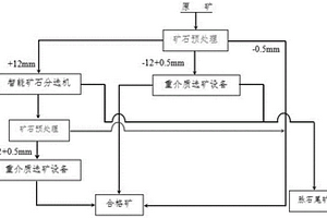 勘探用智能礦粉離心機(jī)