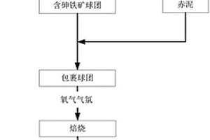 半自磨機(jī)