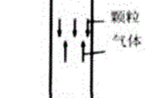 絹云母專(zhuān)用超細(xì)剝片機(jī)