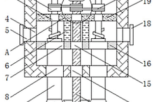 雙軸平動橢圓振動篩