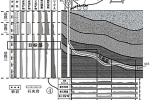 煙桿富硒有機(jī)肥