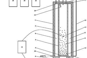 基于全域增效優(yōu)化節(jié)能技術(shù)的大功率球磨機節(jié)能控制方法