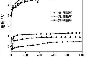 生產(chǎn)碳酸鈣用洗礦機(jī)