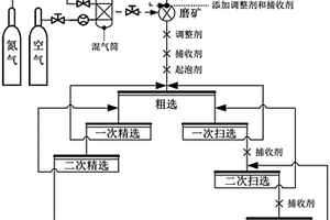 岳州窯青瓷細碎冰裂片紋釉制品及其制作工藝