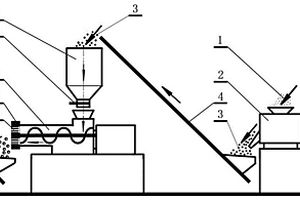 環(huán)保成套干法機(jī)制砂設(shè)備