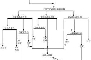 支架間懸掛集煤抑塵裝置