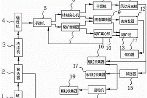 錨索束固定裝置