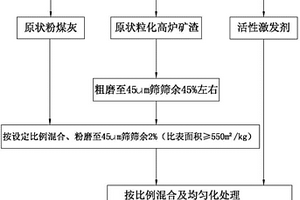 富硒紅薯護(hù)膚液