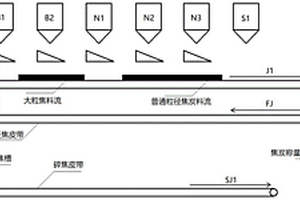 粽子及其制備方法