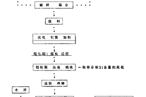 大型手動液壓式顎破機(jī)