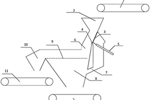 從鋁鎳鈷磁鋼廢料中回收有價(jià)金屬的方法