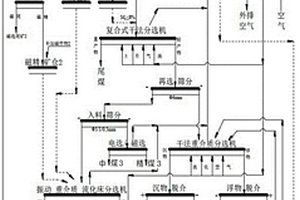 高強度抗?jié)B復(fù)合混凝土及其制備方法