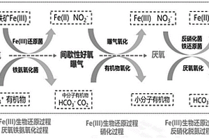 六棱形插接式外凹槽高壓密鉆桿