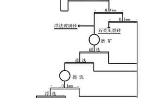 無添加劑純植物性花生銀耳營養(yǎng)布丁及其生產方法