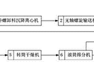 鋪軌C40自密實(shí)混凝土及其制備方法