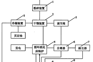 以海泡石為載體制備氰化氫水解催化劑的方法