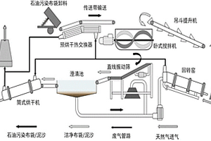 水磨石仿石石材