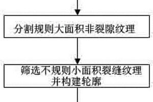 陰離子響應(yīng)型控釋硒肥、制備方法及應(yīng)用