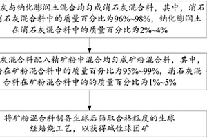 多功能的露天礦山安全防護(hù)裝置