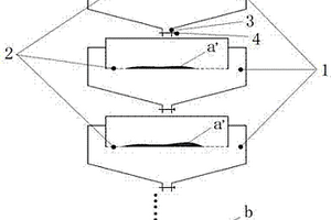 用于生產(chǎn)礦泉水瓶的高分子材料及其制備方法