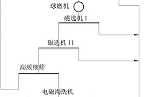 環(huán)保透水磚及其制作方法