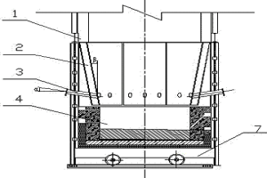 連續(xù)還原熔煉爐
