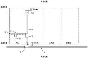 轉(zhuǎn)載運(yùn)輸機(jī)搭接自移式布料方法